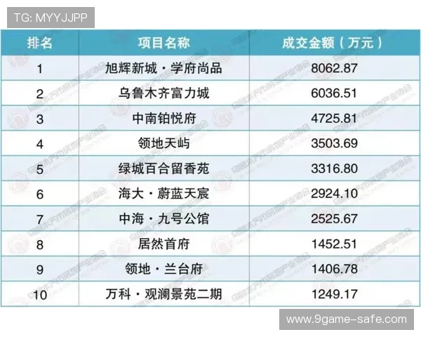 雷丁俱乐部迎来关键转折新赛季战略调整与重建全面启动计划提速前景展望 雷丁俱乐部迎来关键转折新赛季战略调整与重建全面启动计划提速前景展望